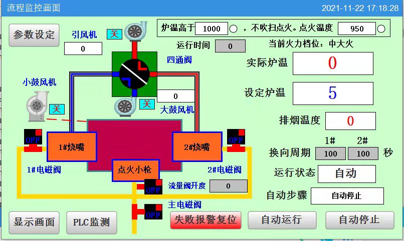 蓄熱燃氣控製